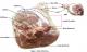 How To Dry Cure Ham